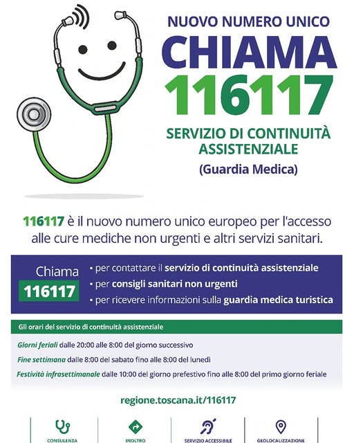 Il Nuovo Numero Per Chiamare La Guardia Medica Pubblica